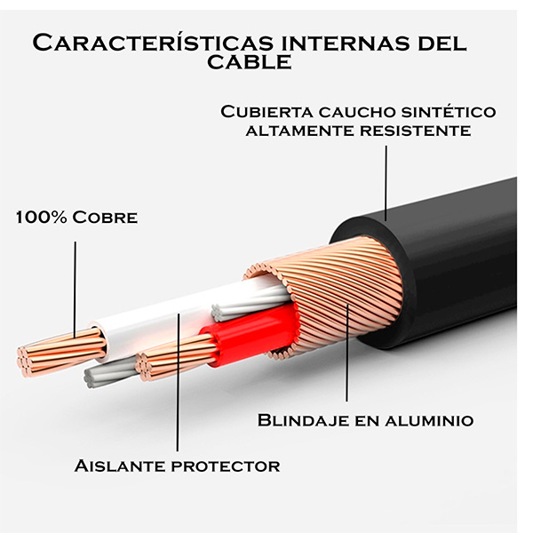 CABLE CANON CANON XLR PRY CNXL-0.5M