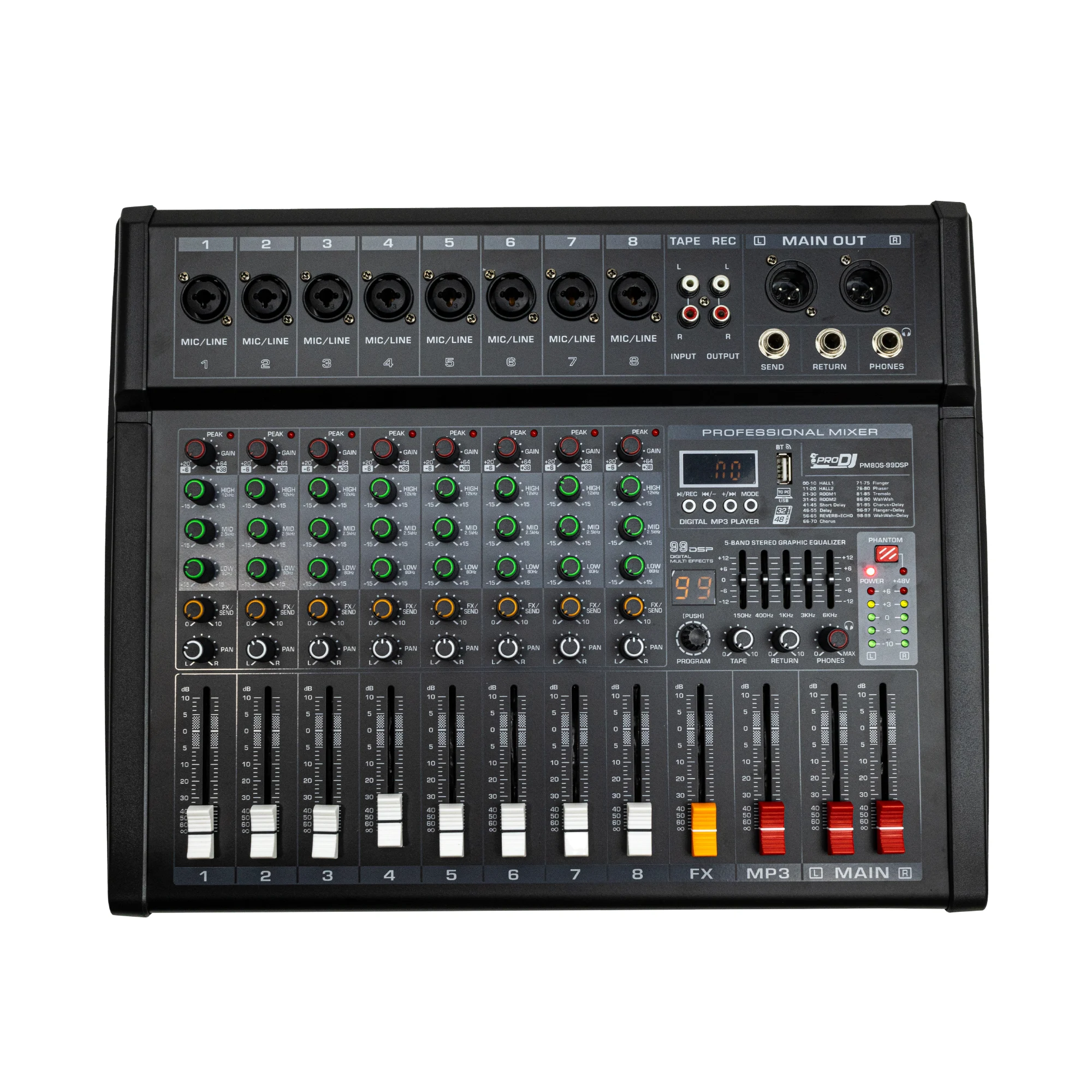 CONSOLA PRODJ PM80S-99DSP