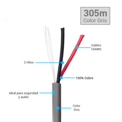 Cable Tipo Belden Gris Por Metro
