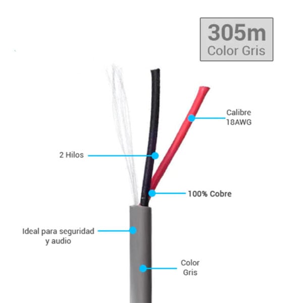 Cable Tipo Belden Gris Por Metro